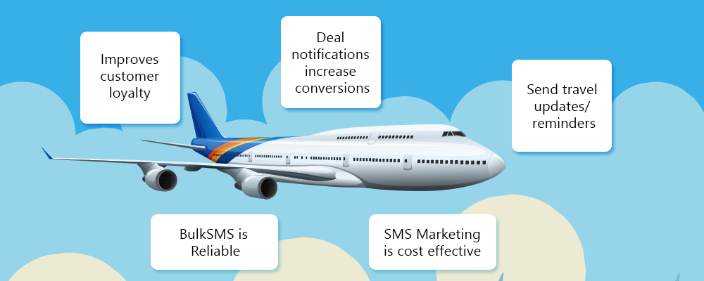bulk sms service for Airline industry
